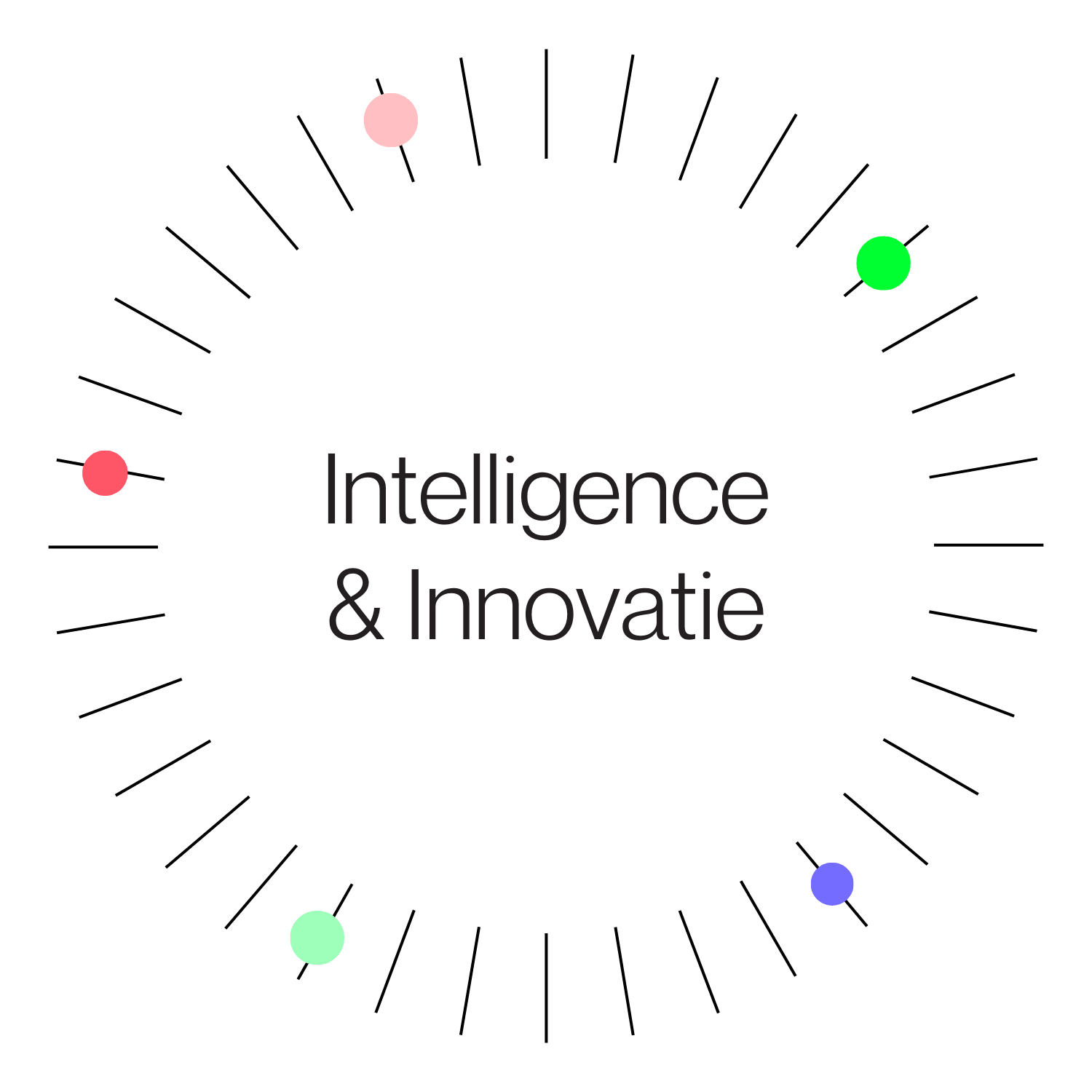 Intelligence Innovation 10