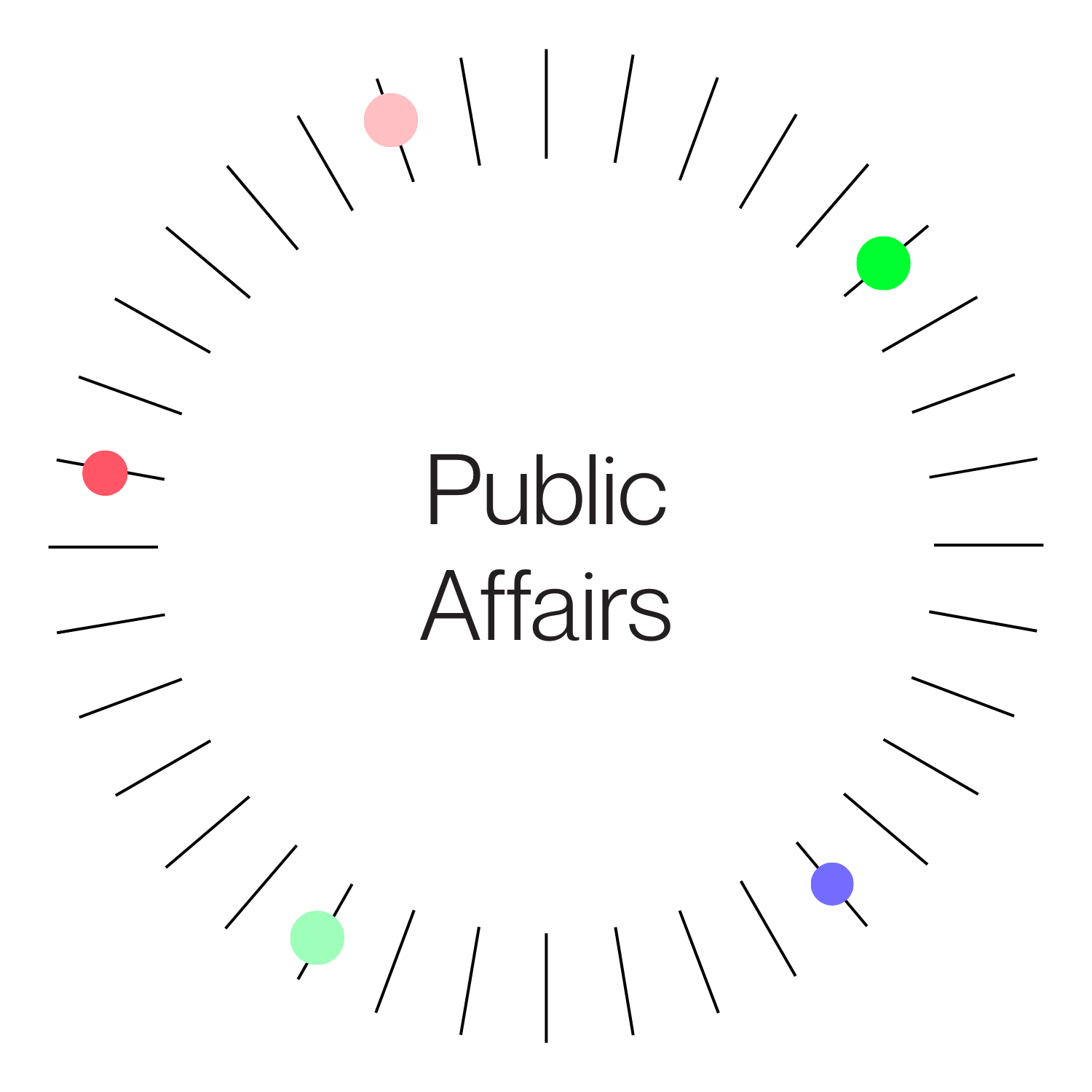 Intelligence Innovation 4