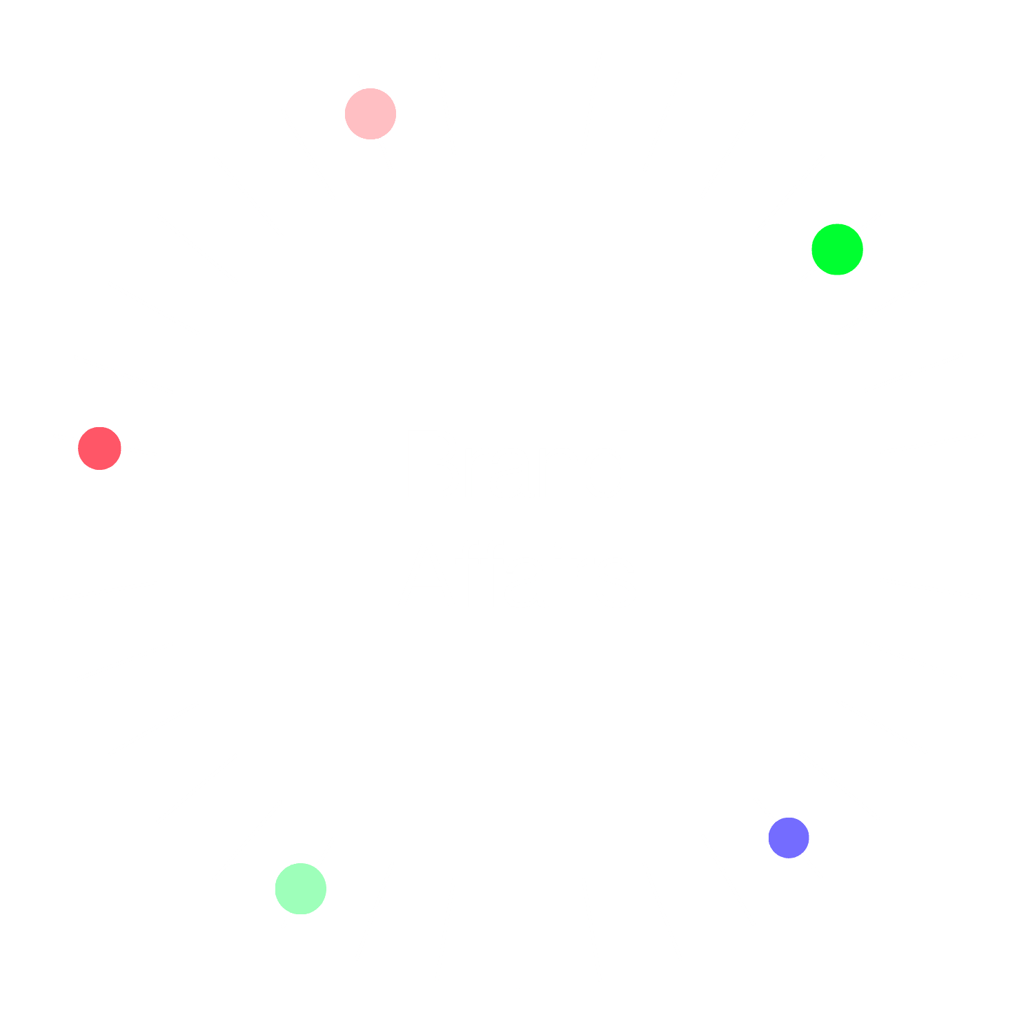 Intelligence Innovation 6