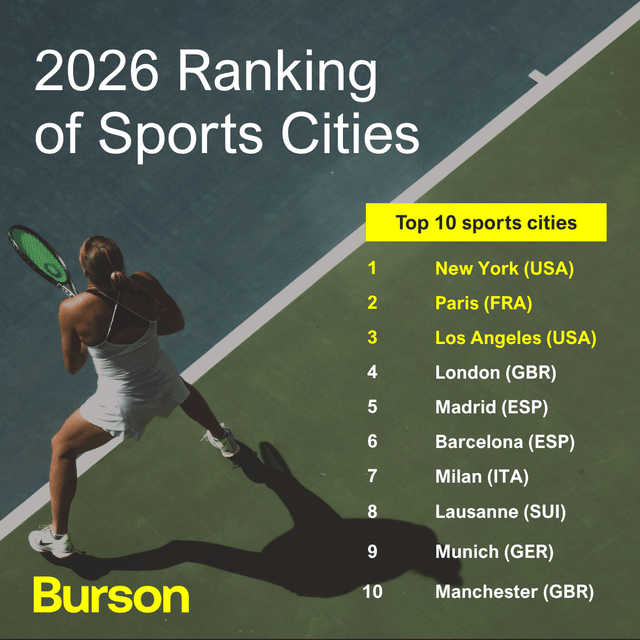2026 Ranking Top 10 1